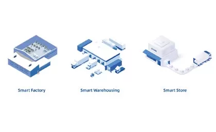 Digital-Intelligent IOT: Comment la technologie RFID Century autonomise les chaînes d'approvisionnement de vente au détail omnicanal