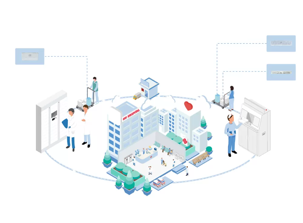 RFID dans l'industrie des soins de santé