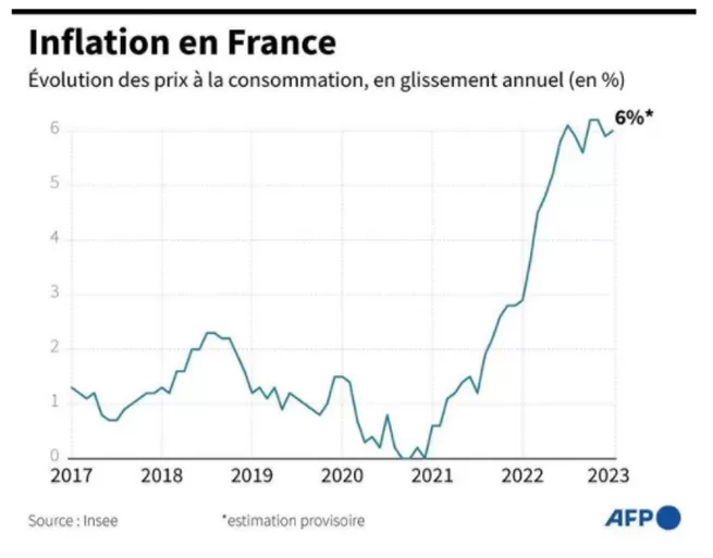 protecting food promoting sales century solutions for food retail segment helps to enhance security and decrease shrinkage 1