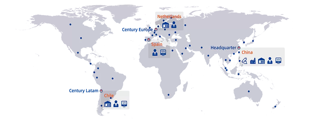 Marché du siècle Gobal