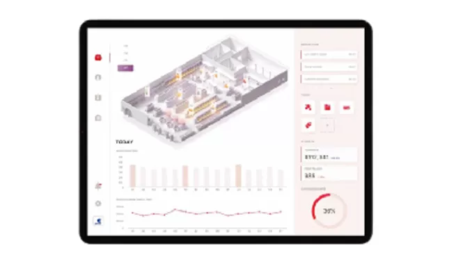 stella century heatic sensor system to improve sales benefits with smart data analysis 2