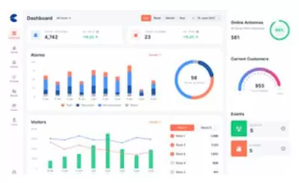V-STATION nouvelle plate-forme de services de vente au détail tout-en-un basée sur le cloud-hautement disponible pour tous les types de magasins